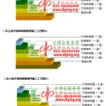 邳州不饱和树脂地坪，不饱和树脂防腐地坪,防腐蚀地坪施工厂家-缩略图2